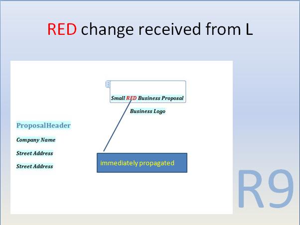 18_R9_RED_change_received_form_L_2