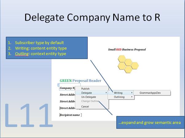 21_L11_Delegate_company_name_and_addresses_2