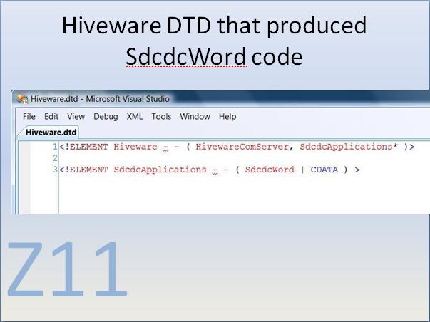 Z11_Hiveware_DTD_that_produced_SdcdcWord_code