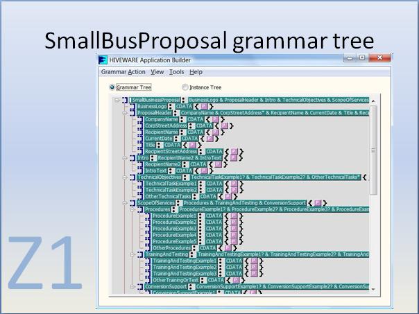 Z1_SmallBusProposal_grammar_tree_2