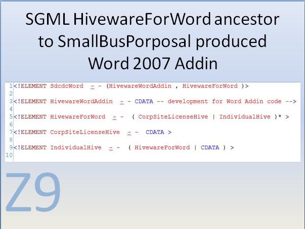 Z9_SGML_HivewareForWord_Ancestor_Word_2007_Addin_3